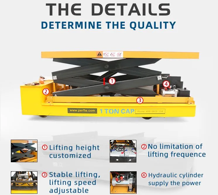 Detailed View of Transfer Cart