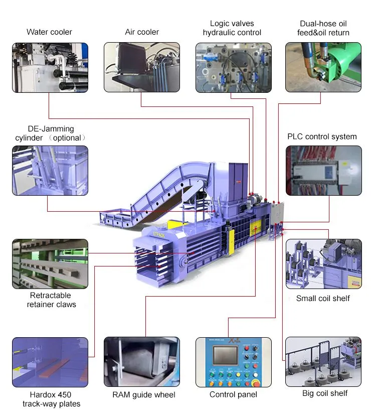 Automatic Baler Machine