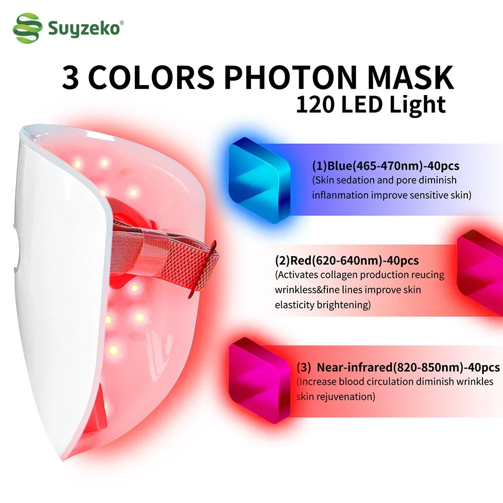 LED Light Therapy Mask View 3