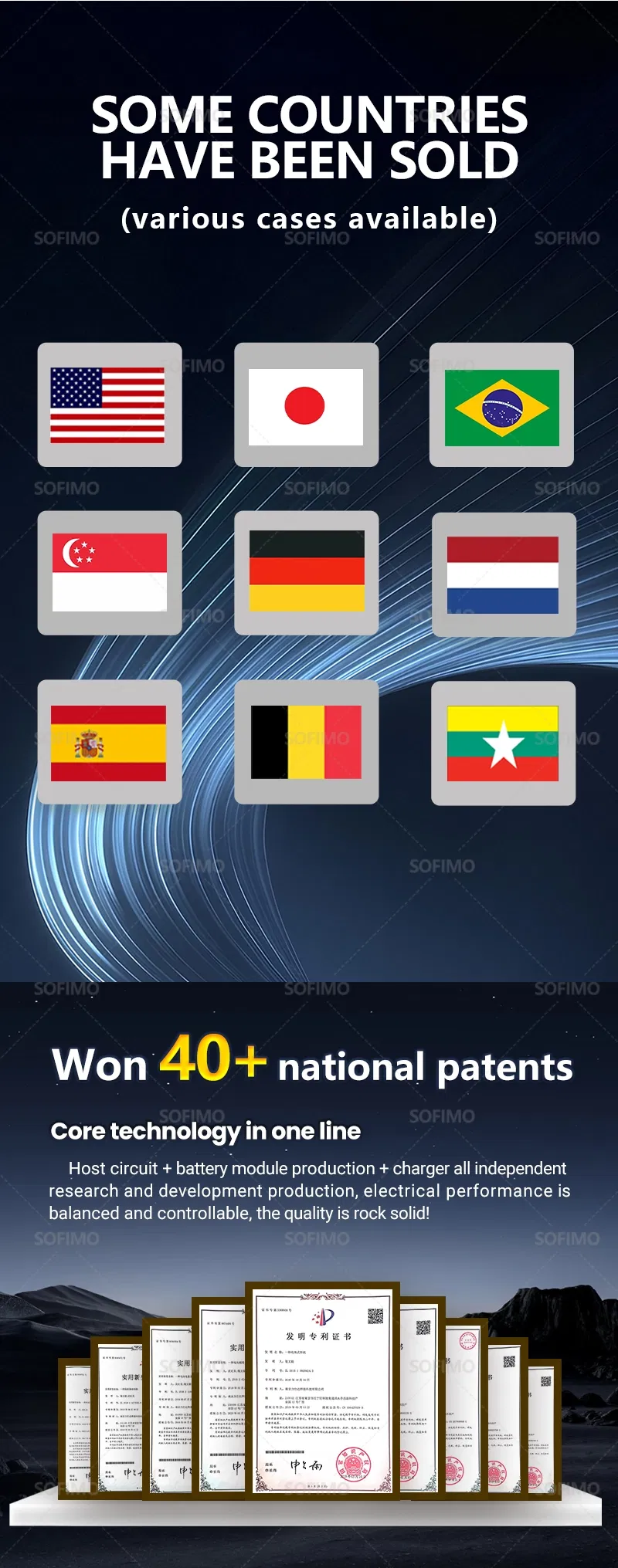 Portable Power Station 11