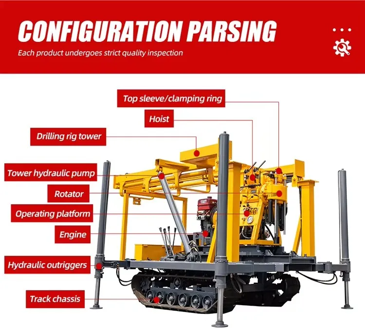 Hydraulic drilling rig