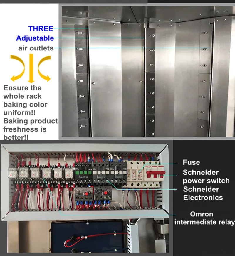Processing Furnace 6
