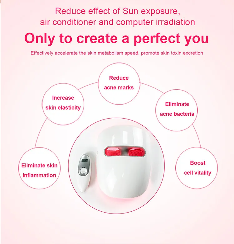 LED Light Therapy Mask Usage