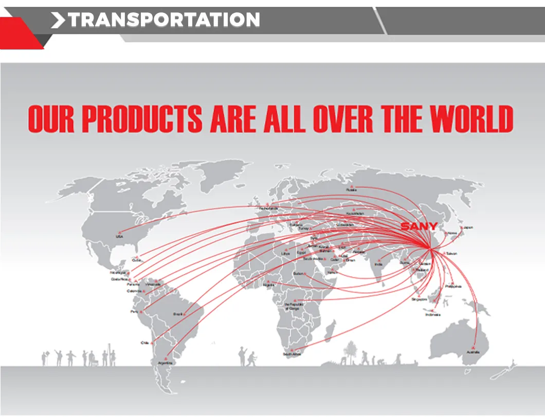 Industrial Production Line