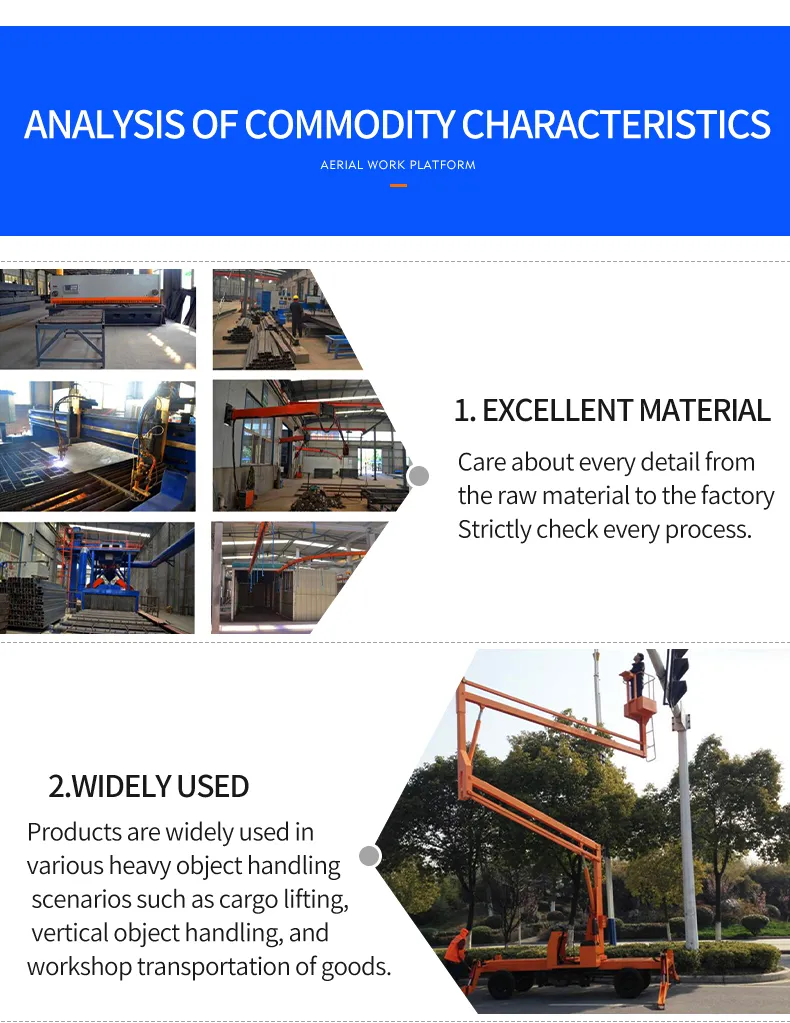 Articulated Spider Lift