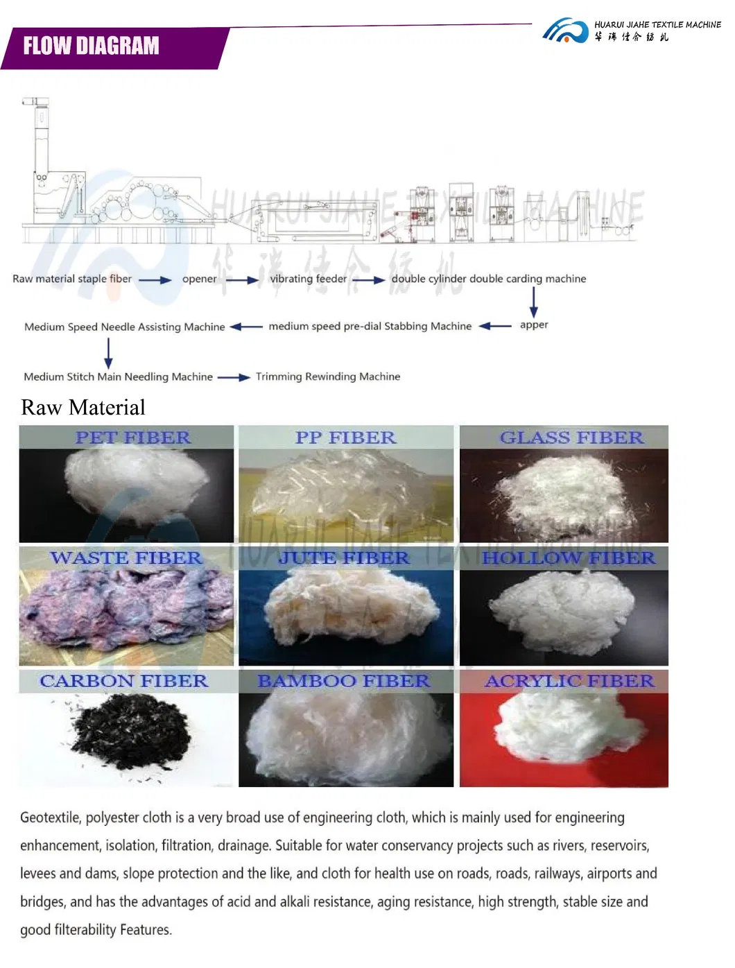 Needle Punch Machine 6
