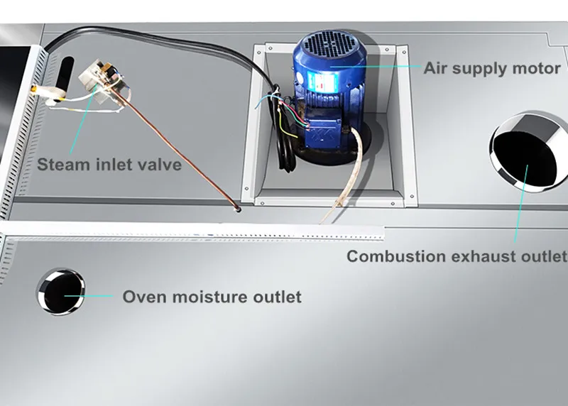 Processing Furnace 8