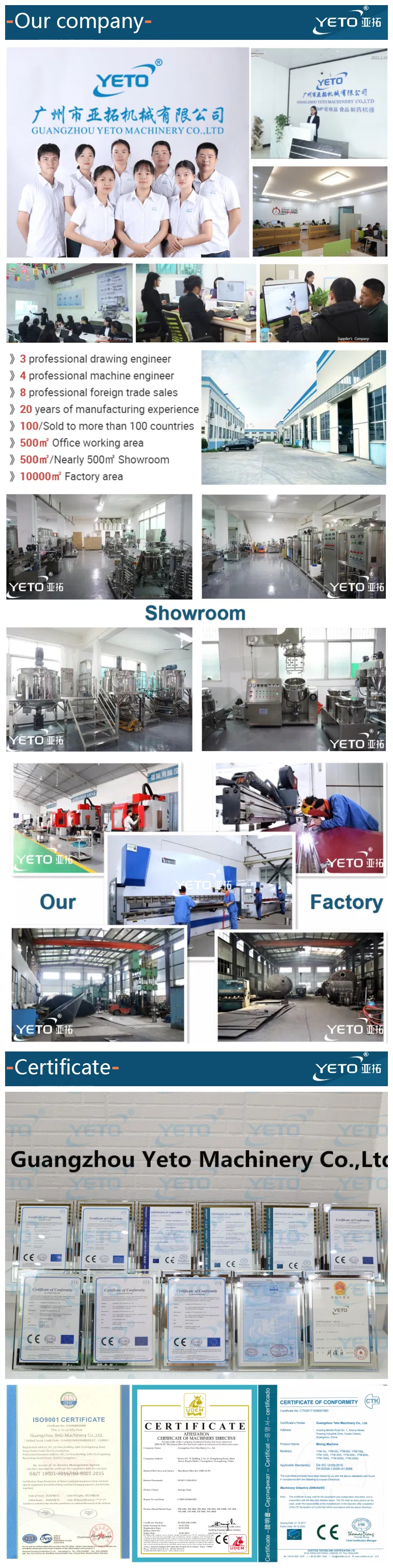 Factory Overview