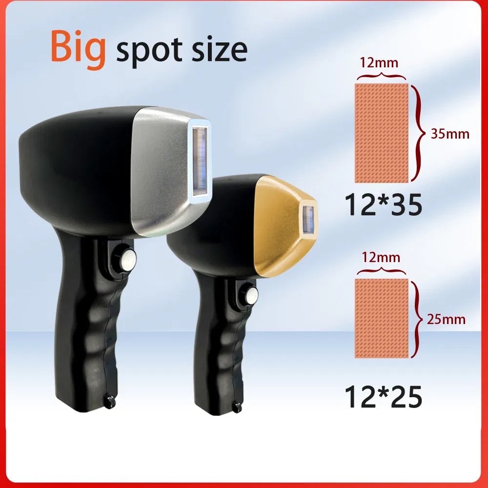 Machine Handle Design