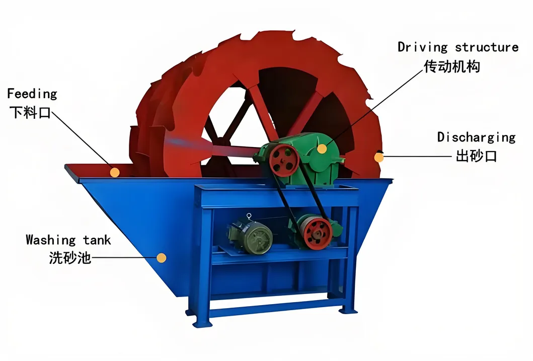 Working Principle Illustration