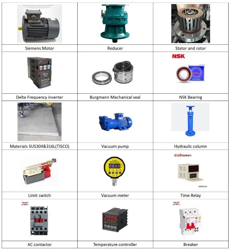 Technical Specifications Chart