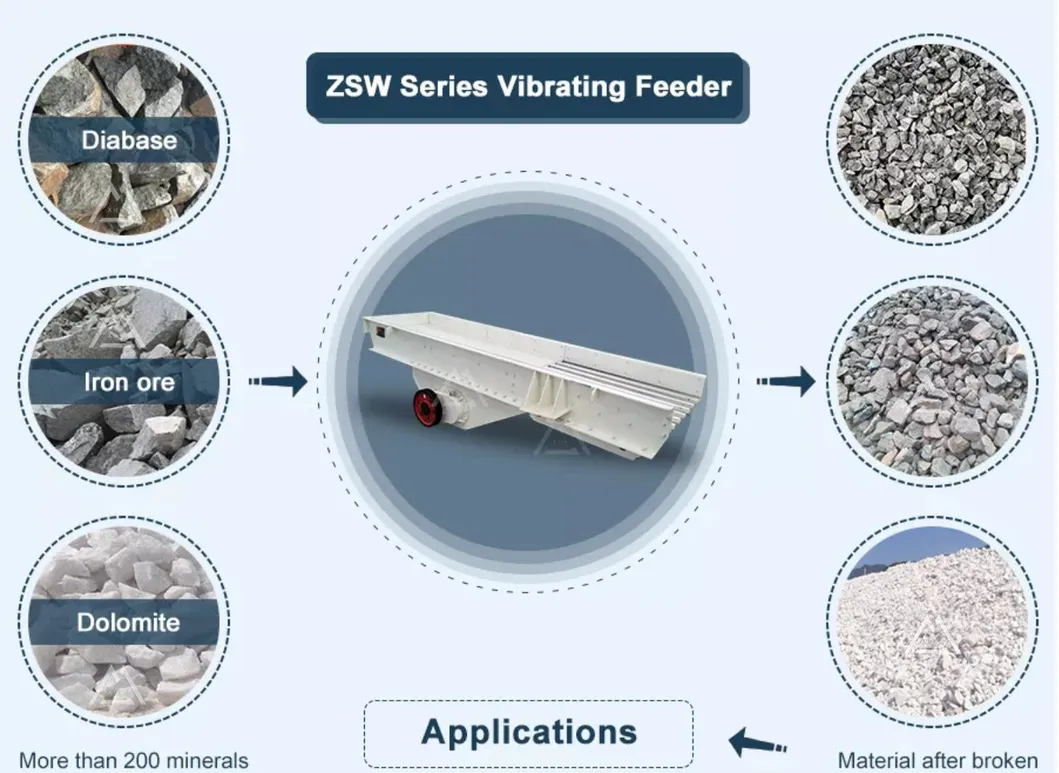 Mineral Processing Vibration Feeder