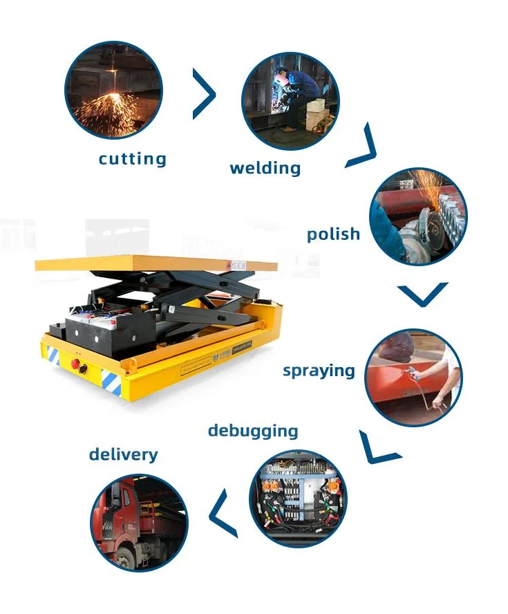 Technical Drawing and Specification