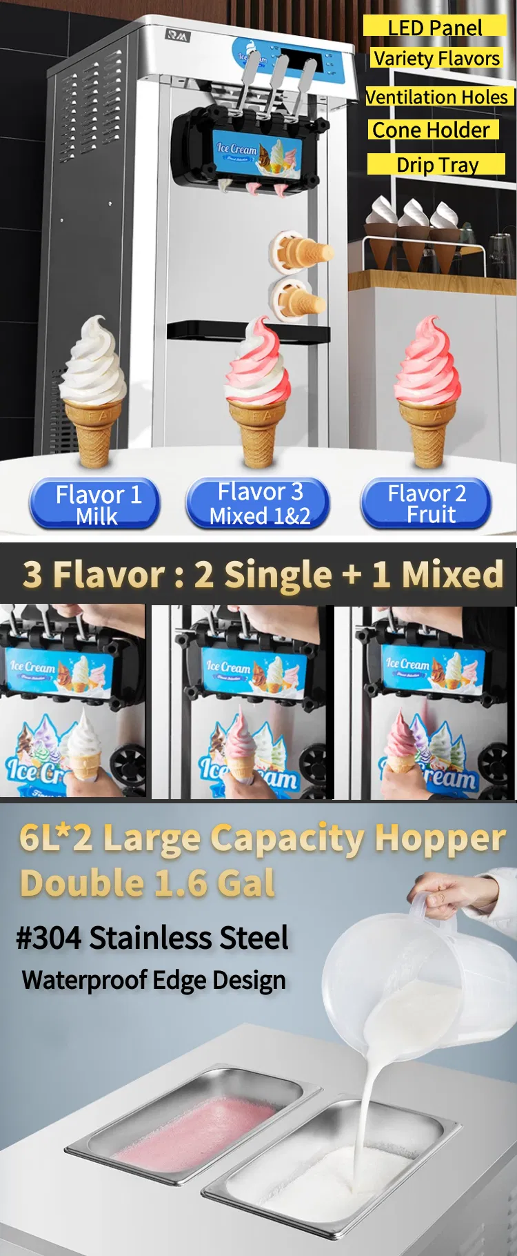Ice Cream Making Machine Process
