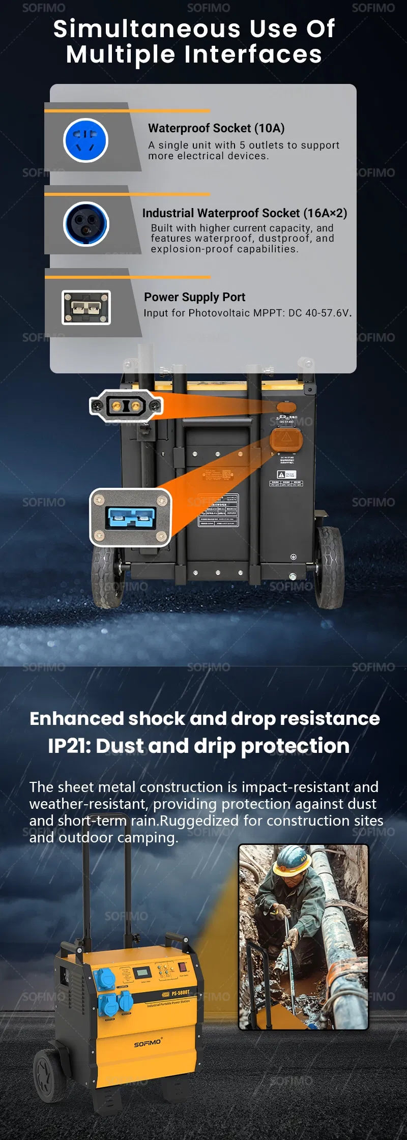 Portable Power Station 4