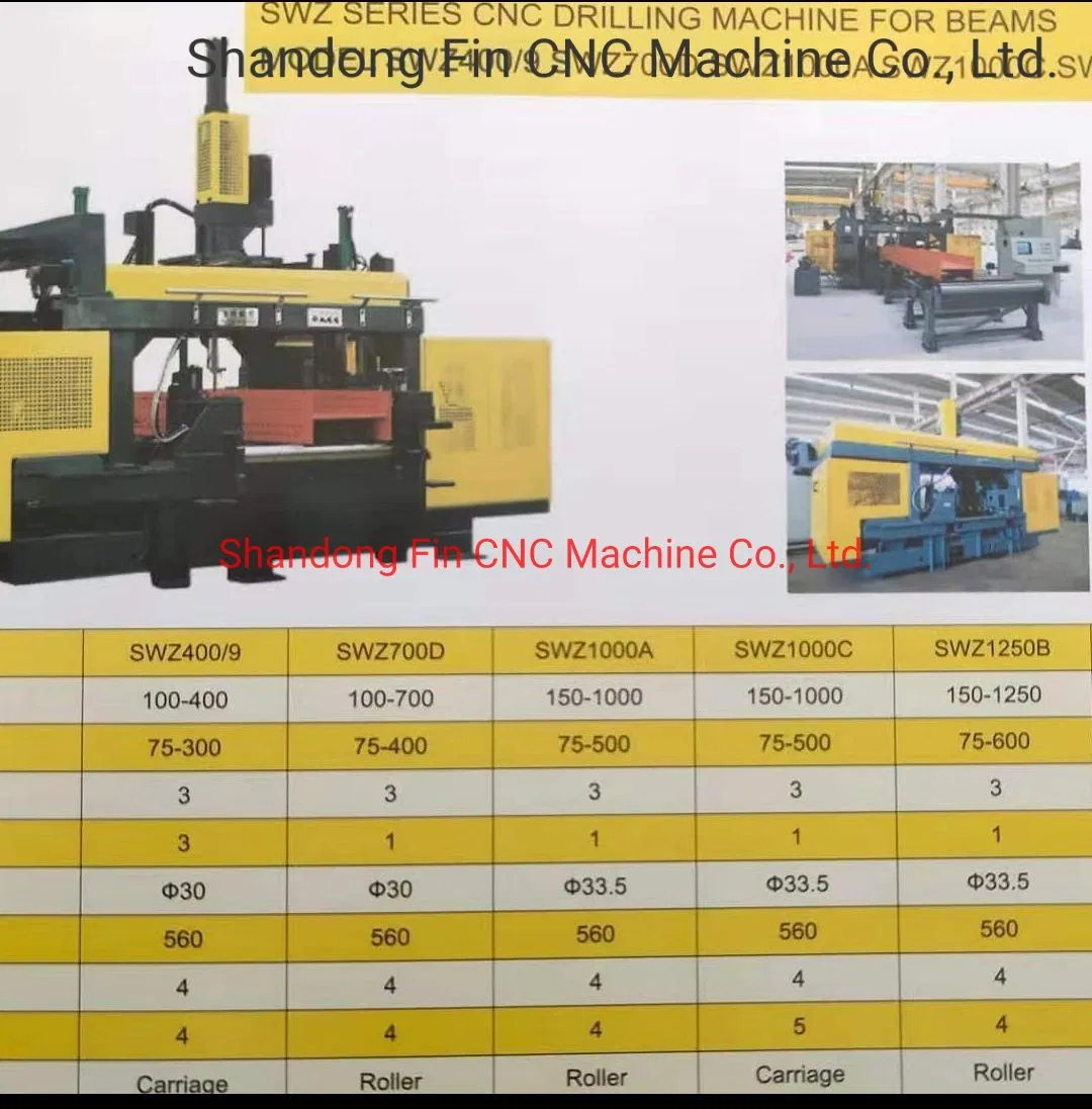 Infrastructure Building Industrial Machinery FINCM Steel Structure Construction &nbsp;U Channel Beam Drilling Machine