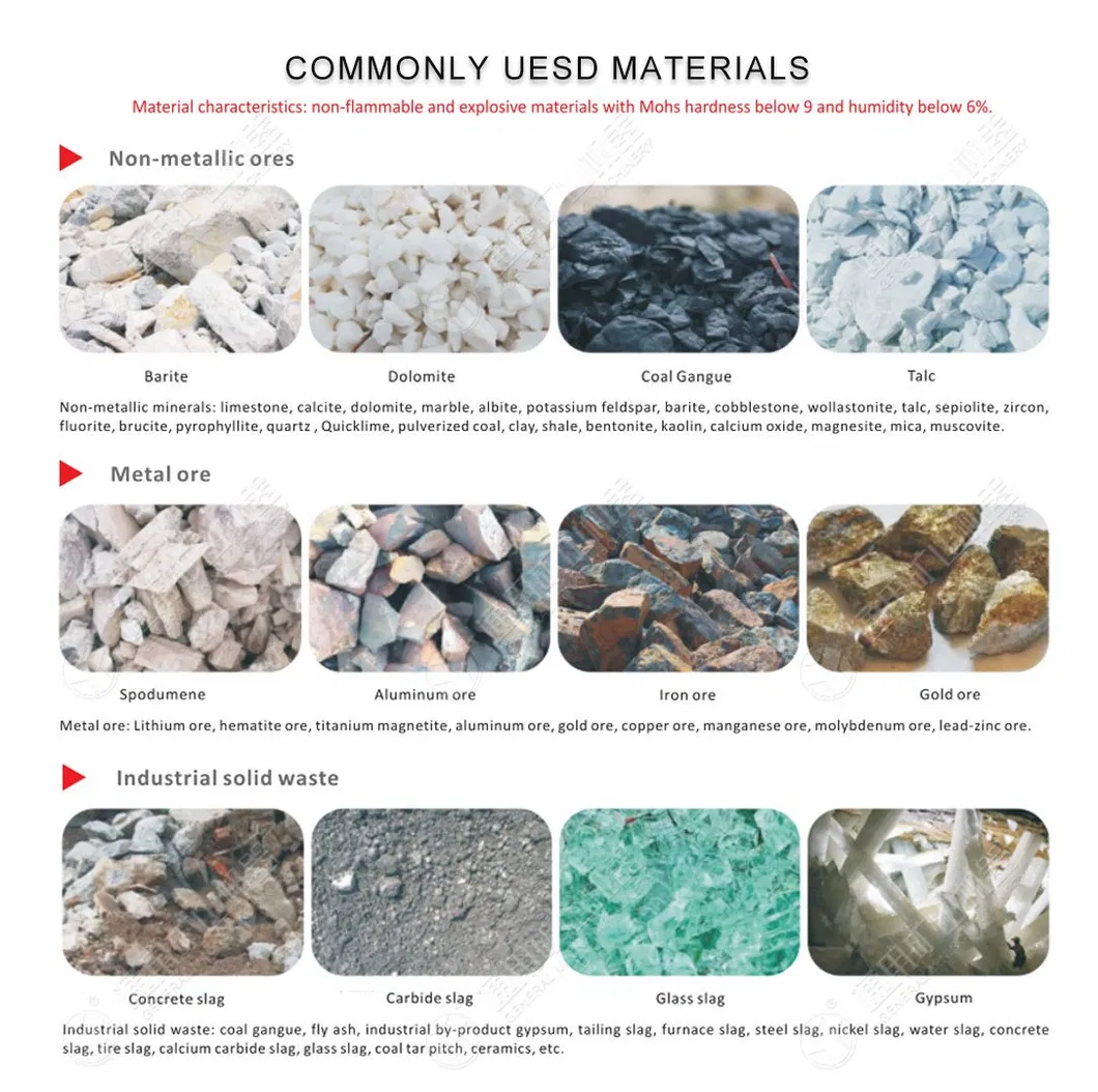 Materials Application