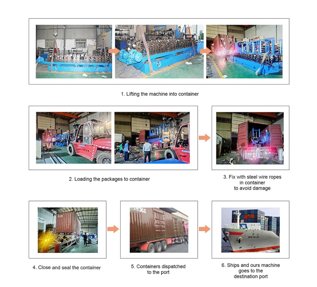 Packaging and Delivery