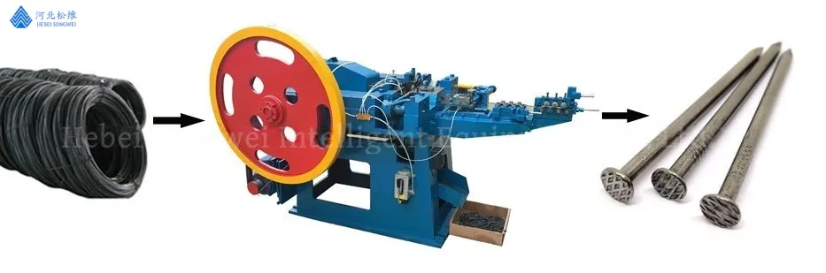 Automatic Nail Making Machine
