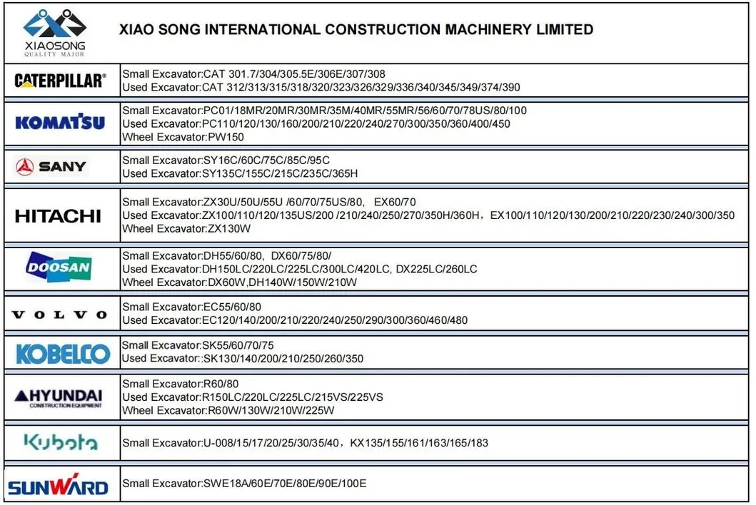 Recommended Machinery 2
