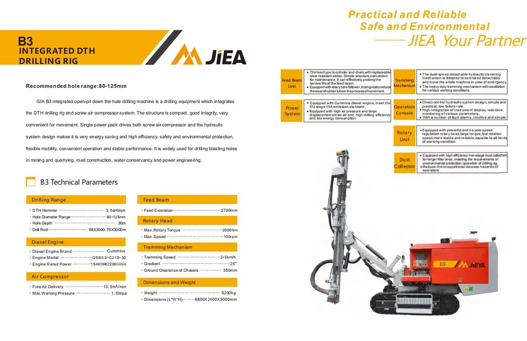 Drilling Rig Machine View