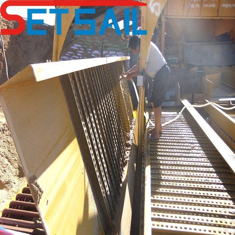 Selecting Land Gold Machinery Used The Mining Project