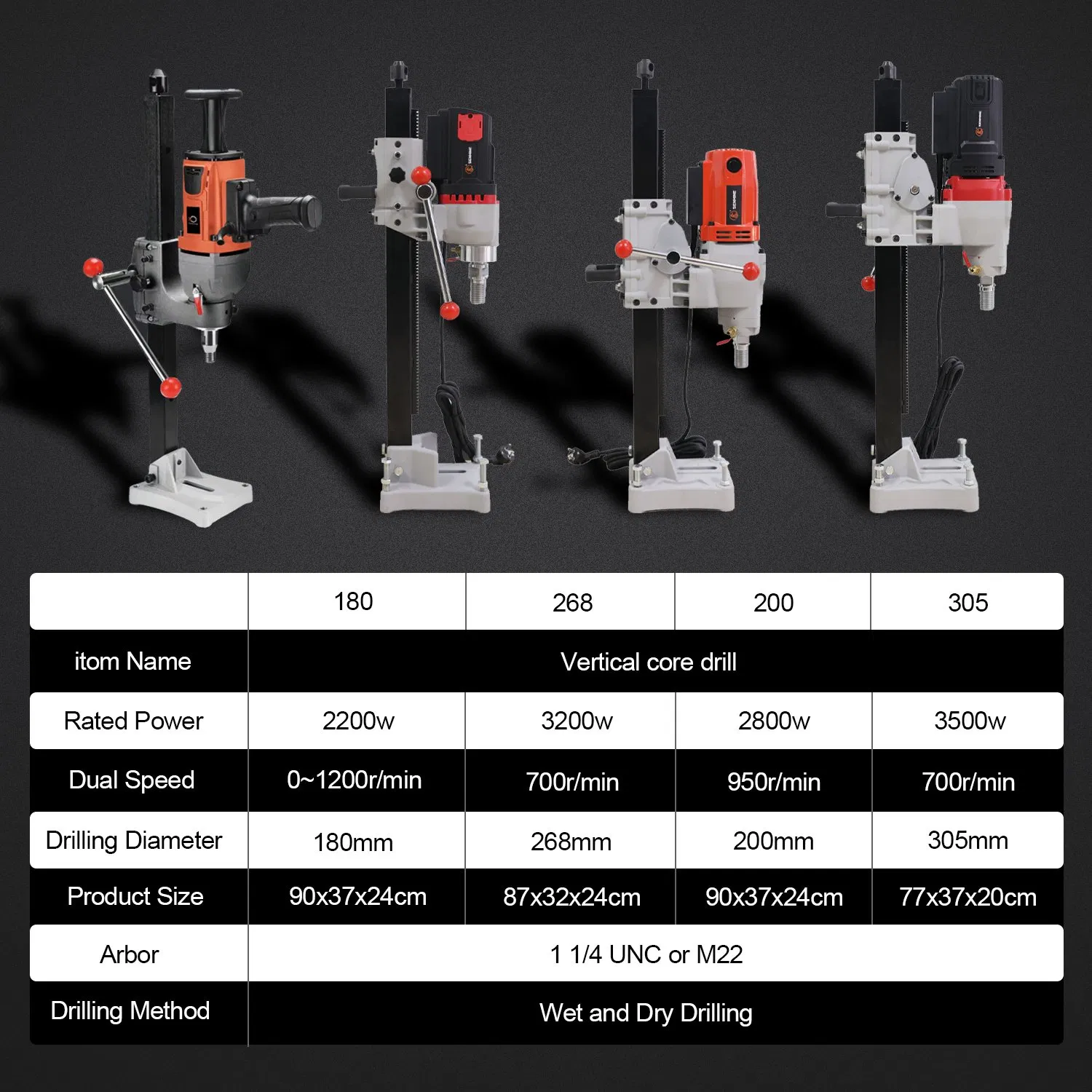 Building and Infrastructure Multi-Functional Diamond Core Drill Machine