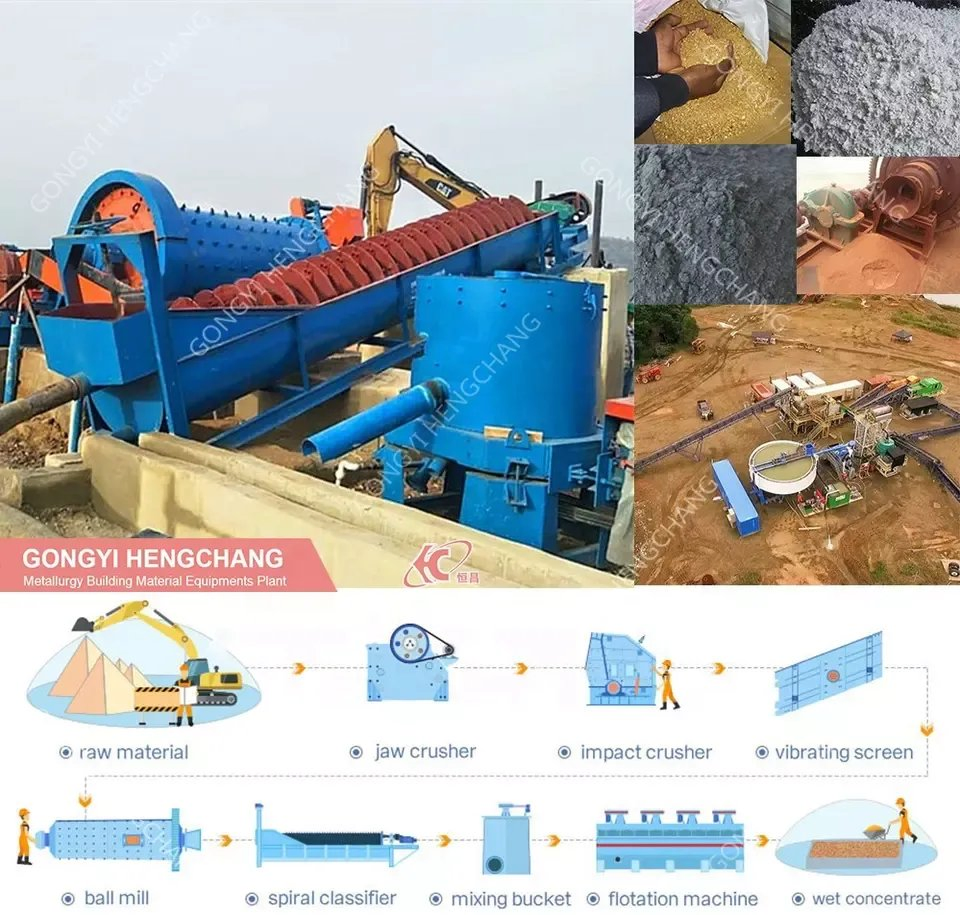 Widely Used Mining Mineral Copper Ore Flotation Machine Price