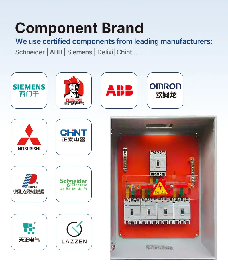 Wall Mounted Control Box