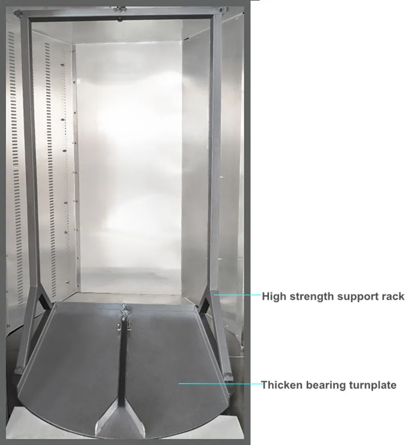 Processing Furnace 4