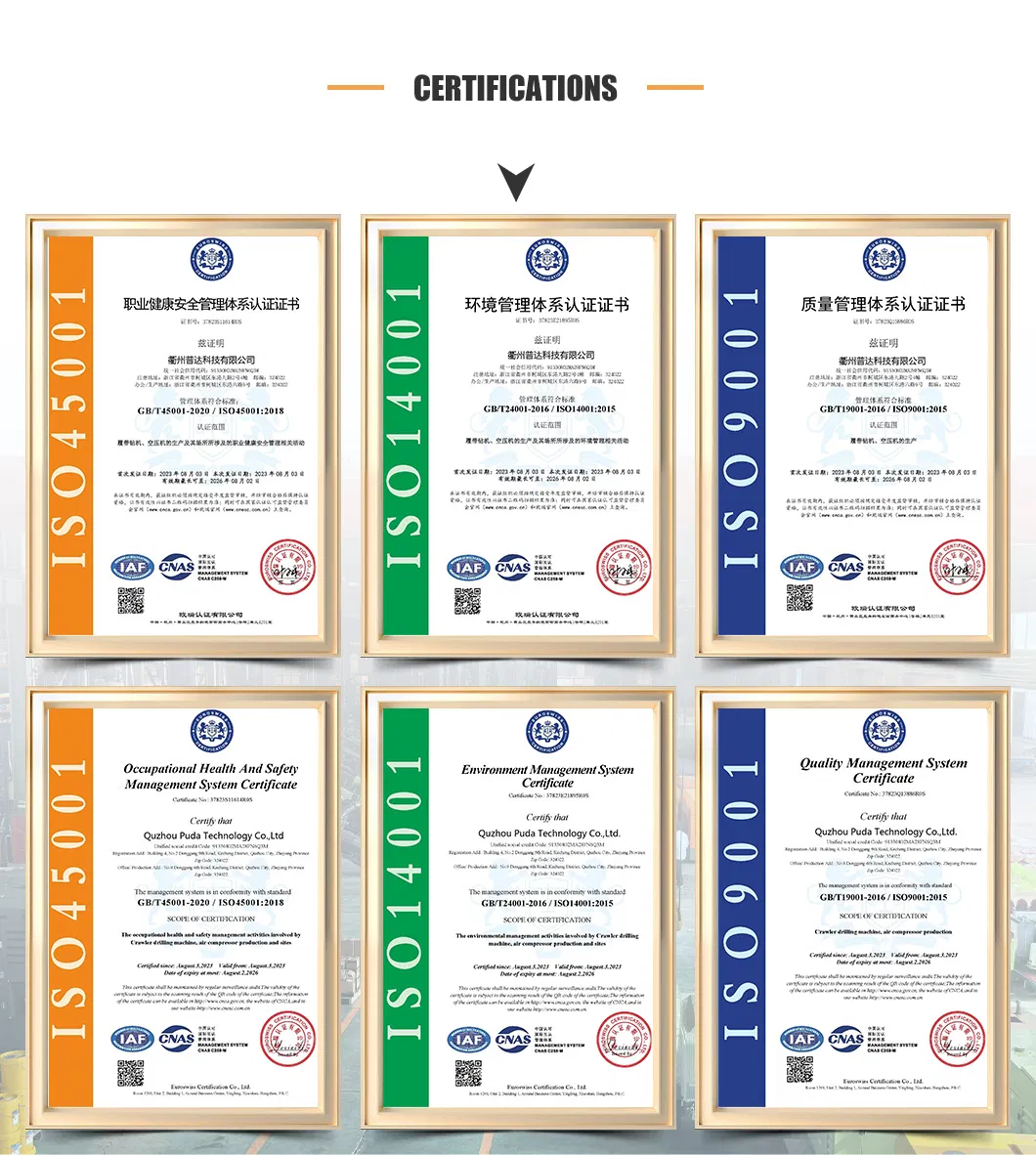 Certifications