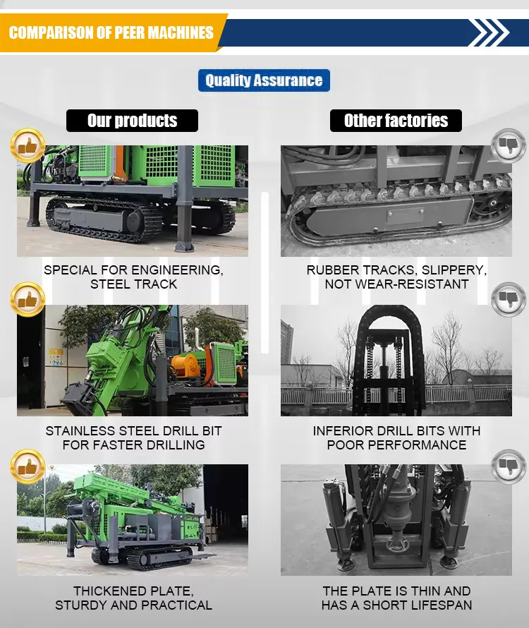 Rock Drill Details 5