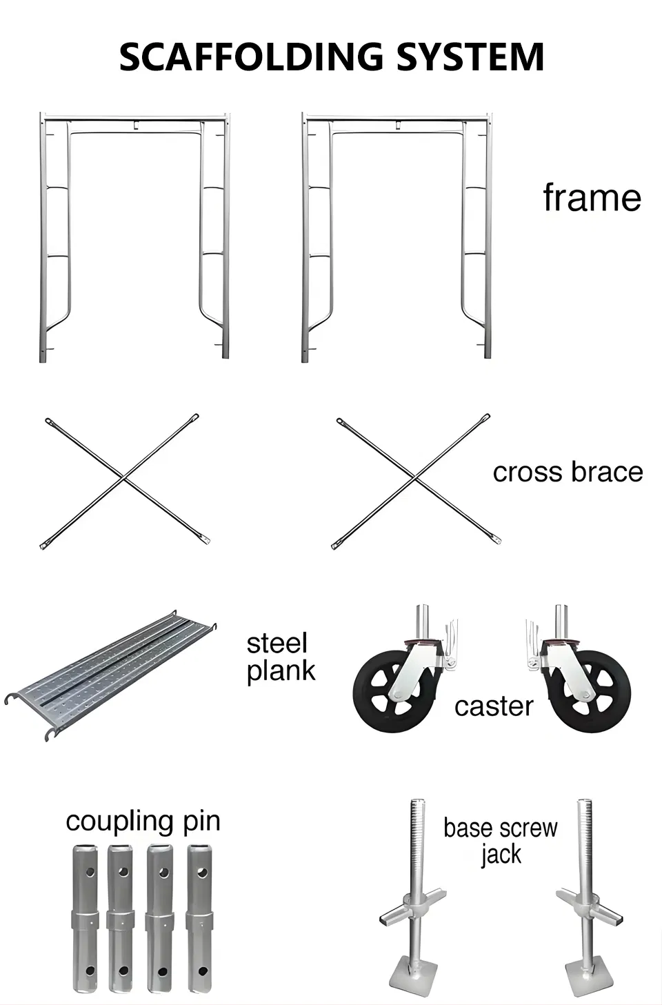 Construction Site Scaffolding