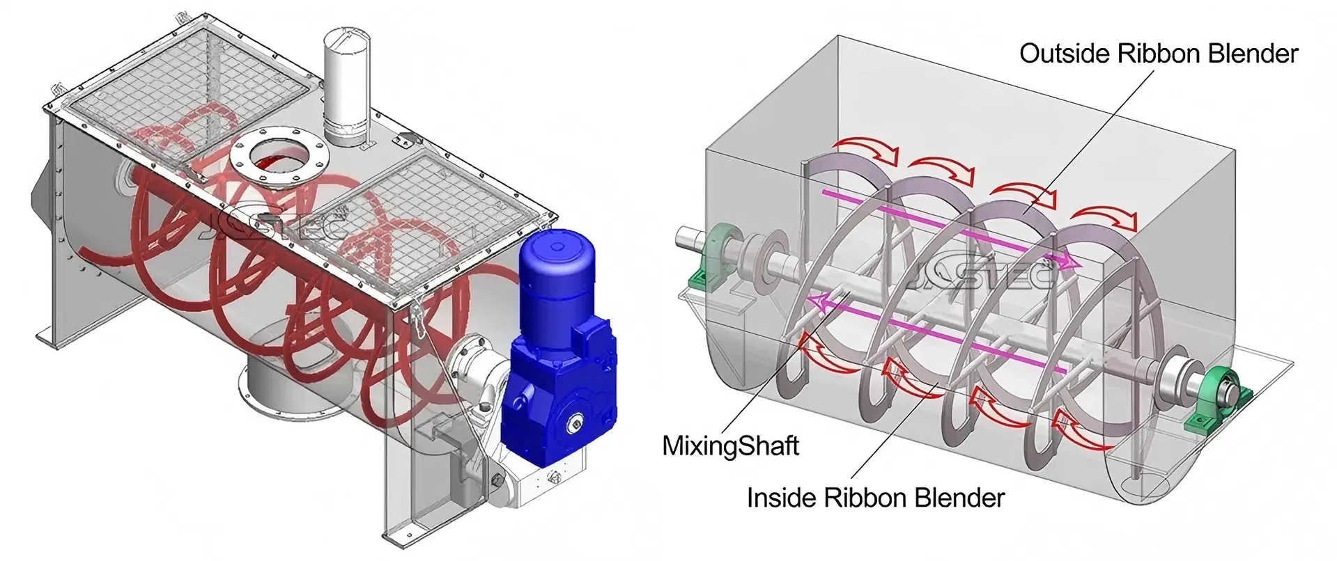 Working Principle Diagram