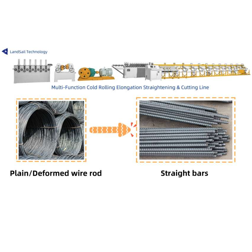 Modular Rebar Straightener Straightening Cutting Machine Hydraulic, Standard Sizes, Enhanced Length &amp; Bond Strength for Defense Infrastructure