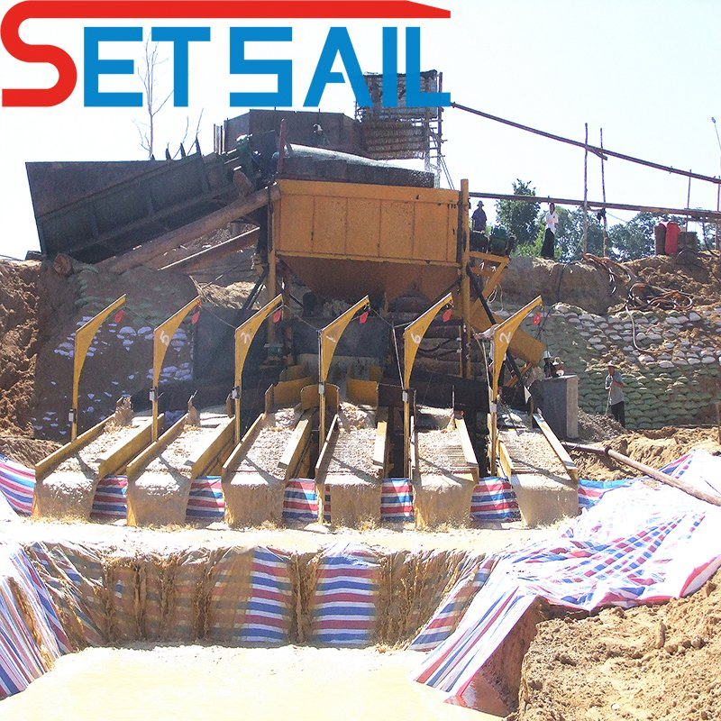 Selecting Land Gold Machinery Used The Mining Project
