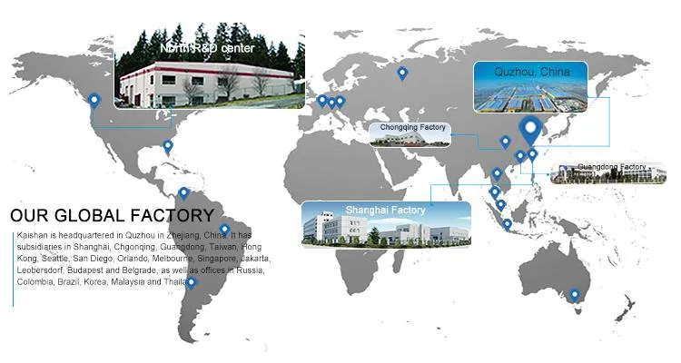 Manufacturing Facility