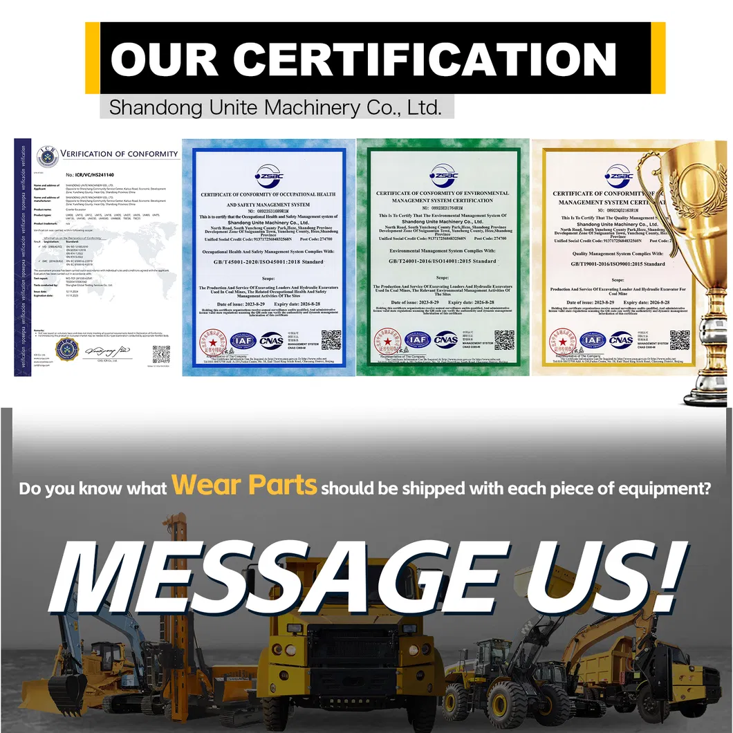 Full Equipment Overview