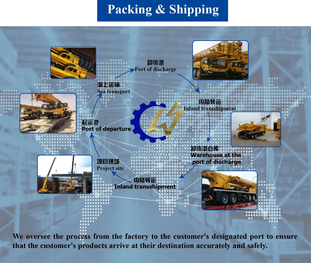 Packaging and Shipping