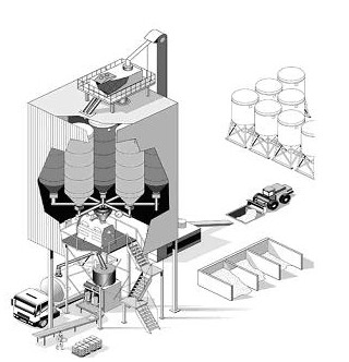 Industrial Chemical Dry Powder Mixing Equipment