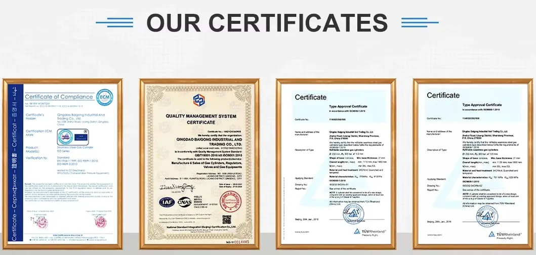 Quality Certifications