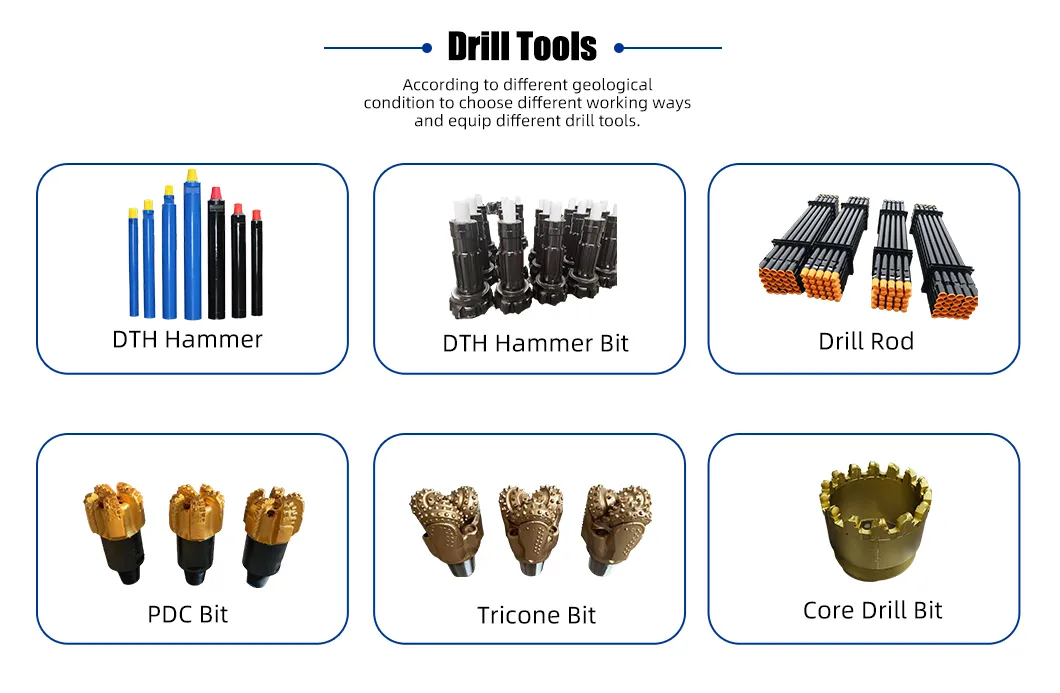 Drilling Equipment View
