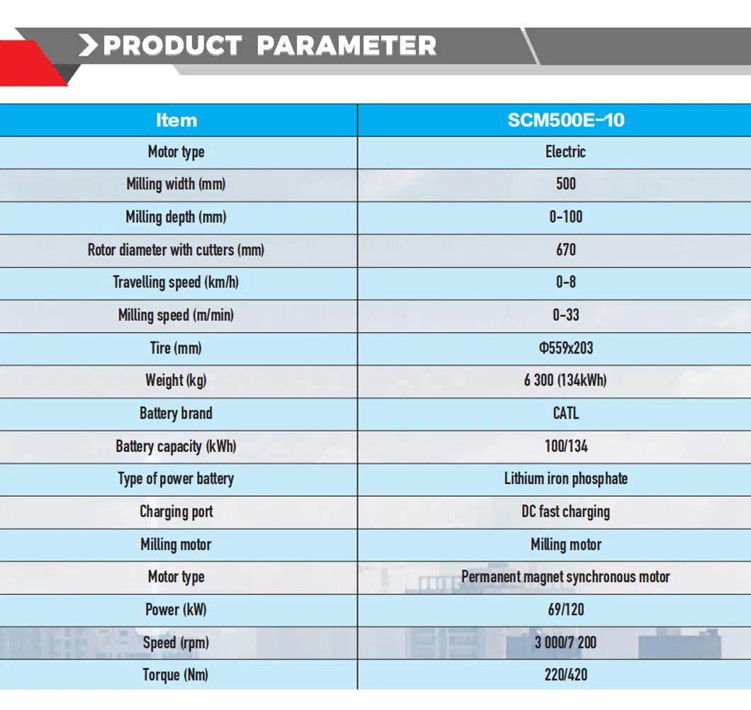 Equipment Components