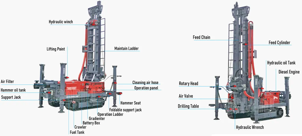 Drilling Rig 3