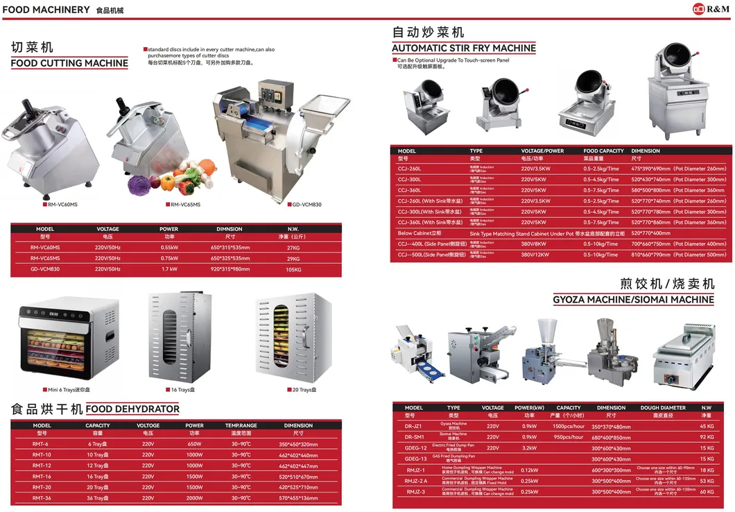 Industrial Solutions