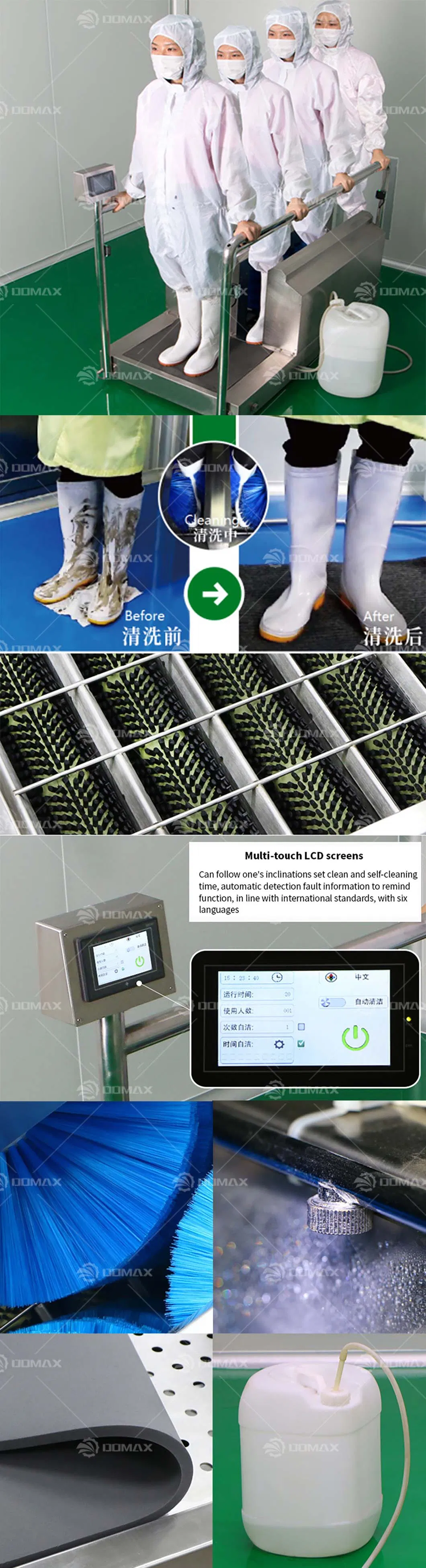 Detailed Machine View