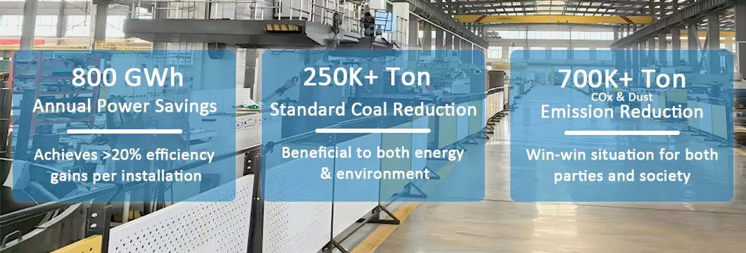 Energy Saving Diagnosis