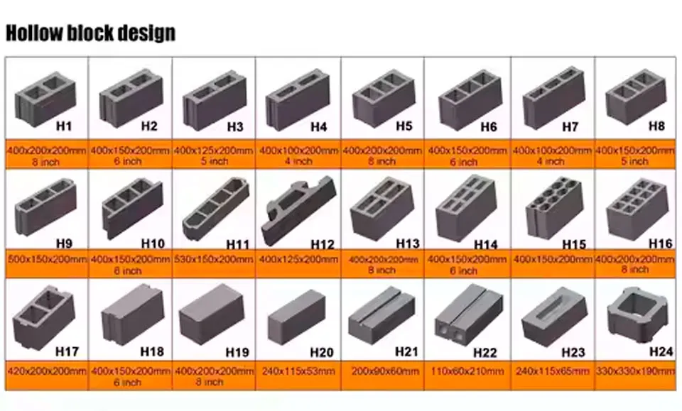 Brick Moulding Process