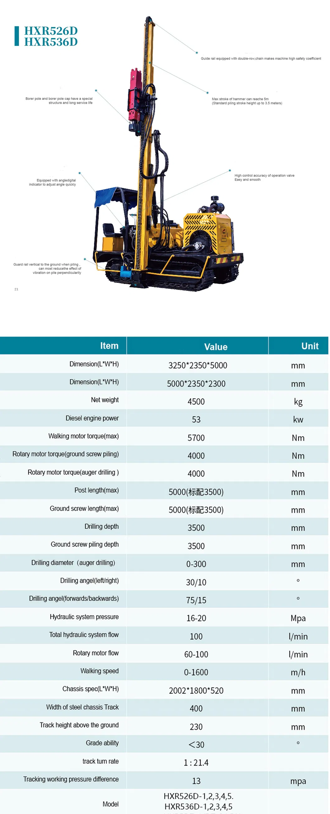 Hydraulic Pile Equipment Overview