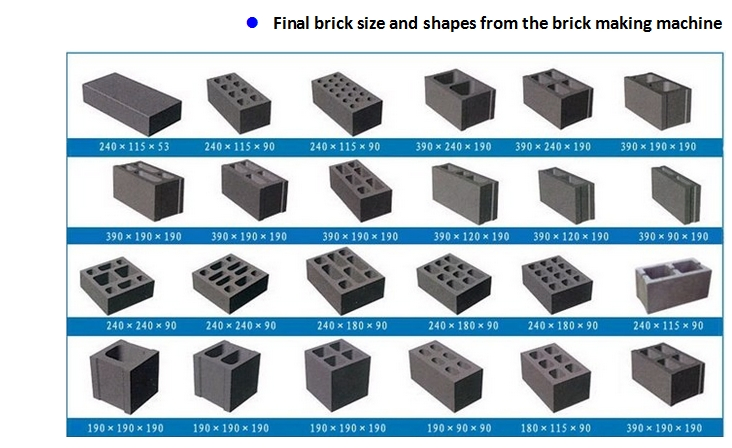Manual Brick Moulding Machine for Real Estate Infrastructure